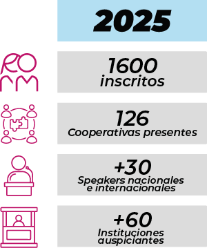 Cifras del evento de 2025