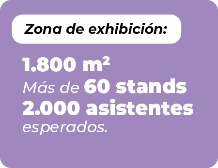 Zona de exhibición